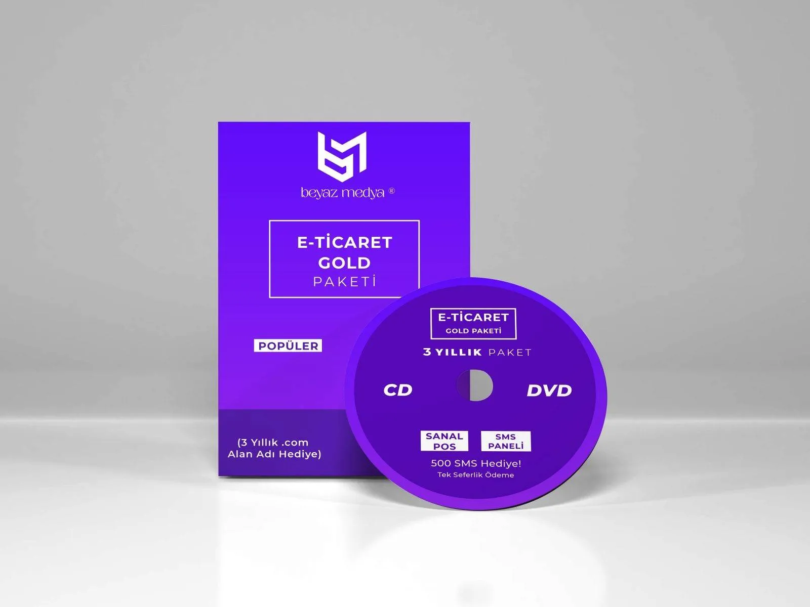 E-Ticaret Dönüşüm Oranı Nasıl Artırılır?